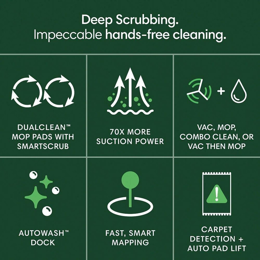 roomba plus 405 combo-roboter autowash-station