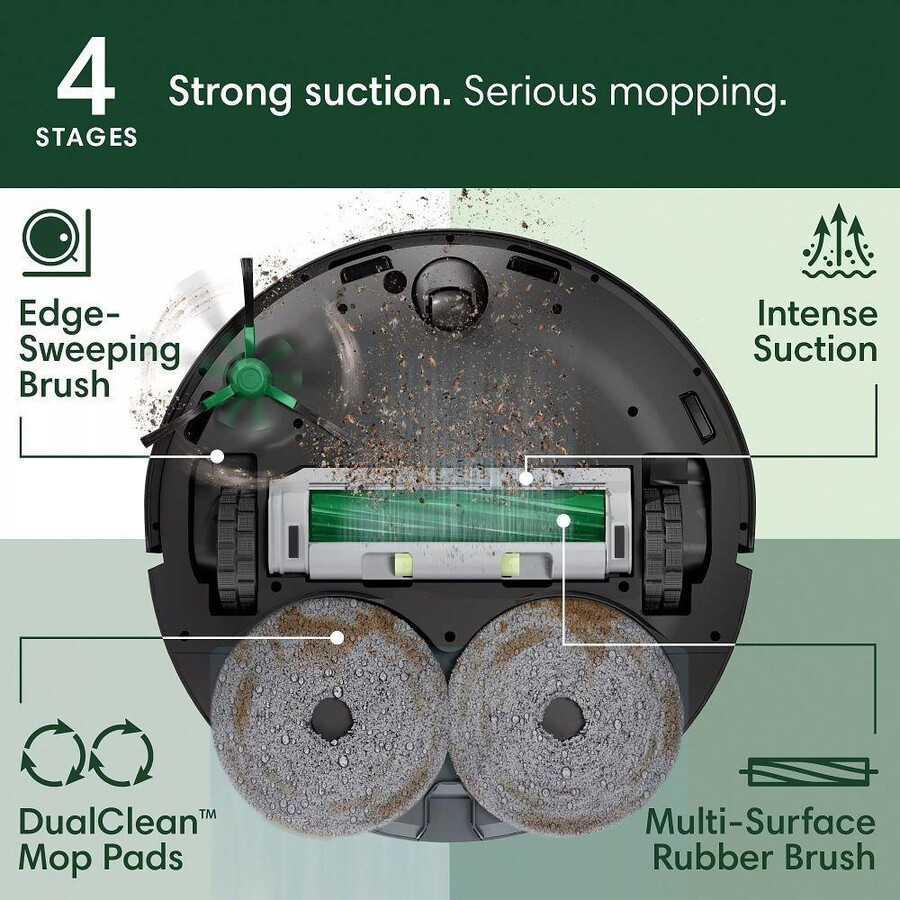 roomba plus 405 combo-roboter autowash-station