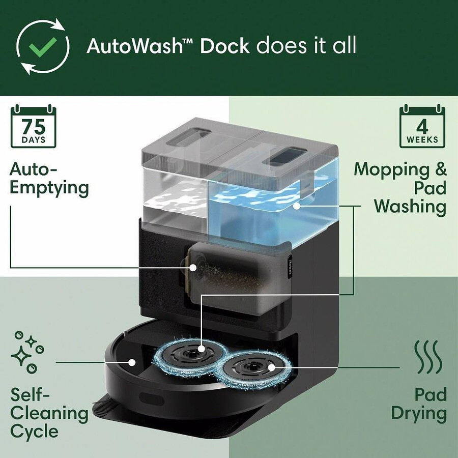 roomba plus 405 combo-roboter autowash-station