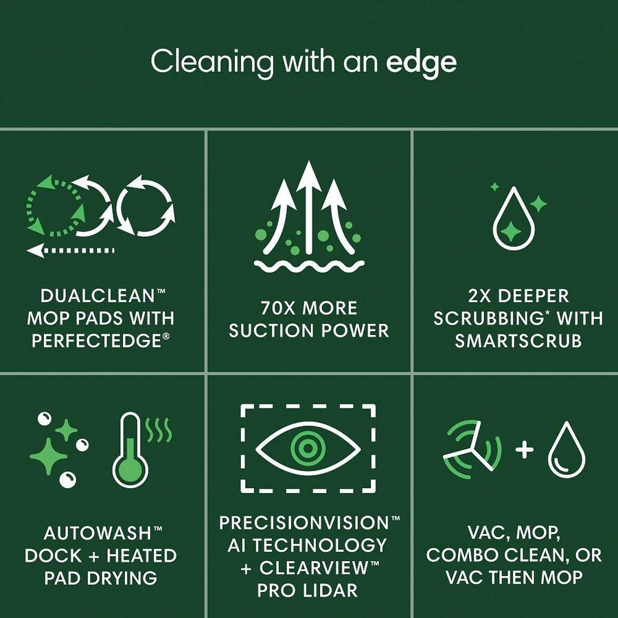 roomba plus 505 combo-roboter autowash-station