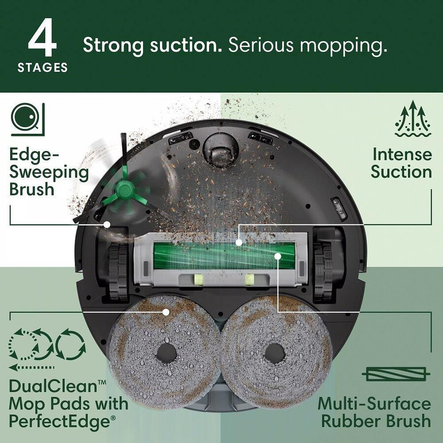 roomba plus 505 combo-roboter autowash-station