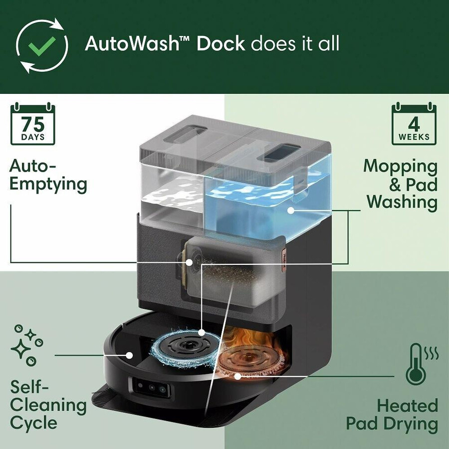 roomba plus 505 combo-roboter autowash-station